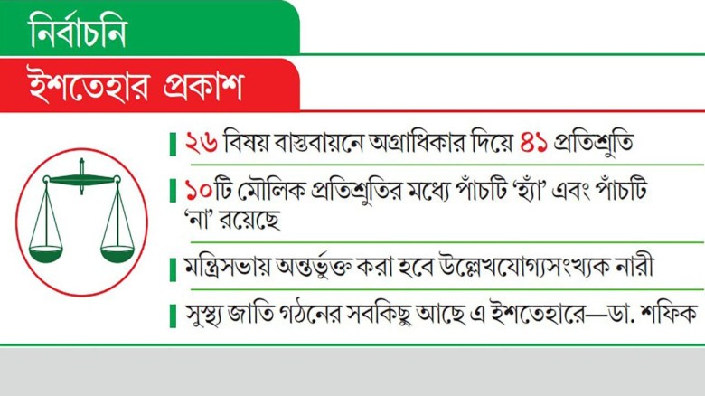 দুর্নীতিমুক্ত, মানবিক দেশ গড়তে চায় জামায়